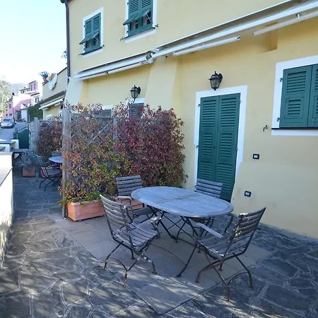 Dell'erta